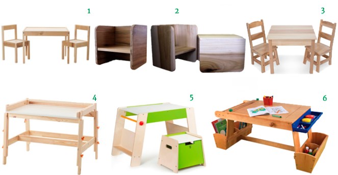 Art Tables for Kids