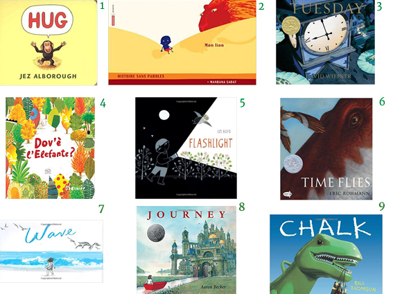 Wordless Picture Books Hug by Jezz Alborough Mon lion (My lion) Mandana Sadat Tuesday David Wiesner Flotsam Dov’è l’elefante Bareaux Flashlight by Lizi Boyd Time Flies by Eric Rohmann Wave by Suzy Lee Journey by Aaron Becker Chalk by Bill Thomson